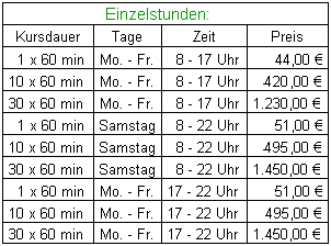 Preise 1er-Gruppentraining
