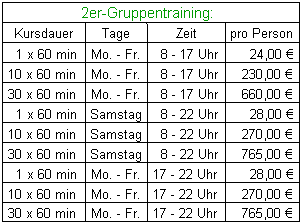 Preise 2er-Gruppentraining