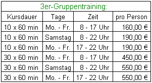 Preise 3er-Gruppentraining