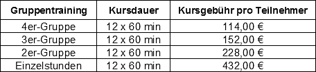 Sommerpreise