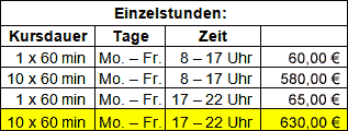 Preise 1er-Gruppentraining