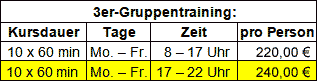 Preise 3er-Gruppentraining