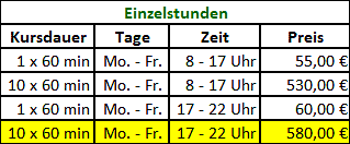 Preise 1er-Gruppentraining