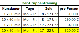 Preise 2er-Gruppentraining