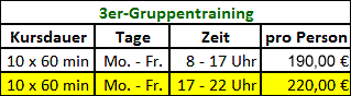 Preise 3er-Gruppentraining
