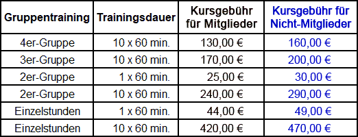 Preise Erwachsene