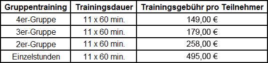Sommerpreise